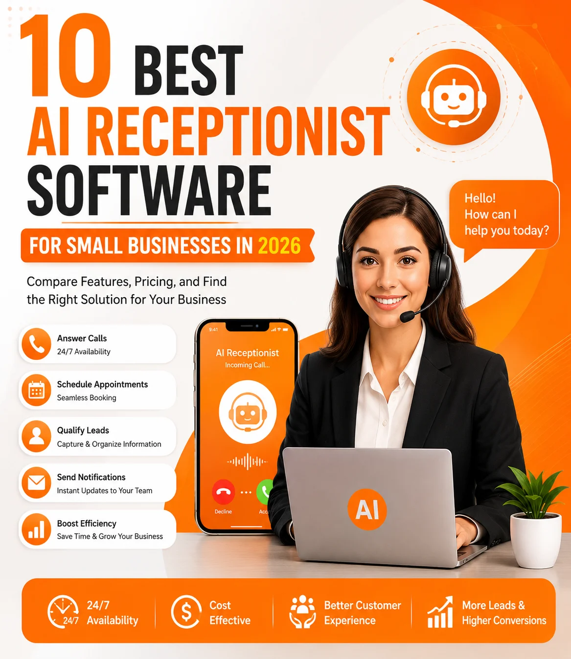 AI Receptionist Software